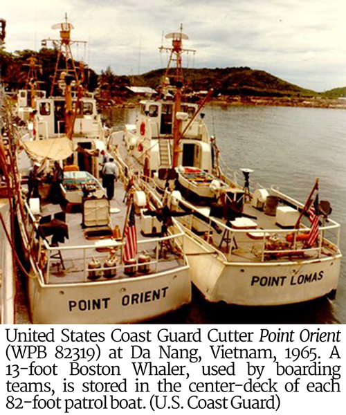 point orient